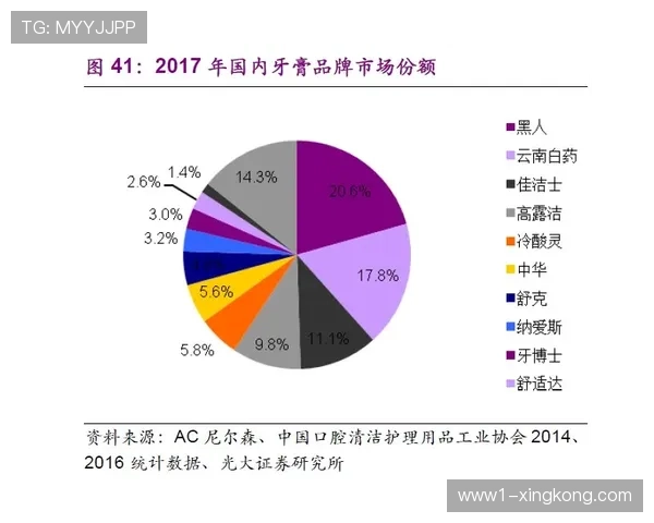阵容深度取代明星效应 江苏队年轻化建队模式展现竞争力
